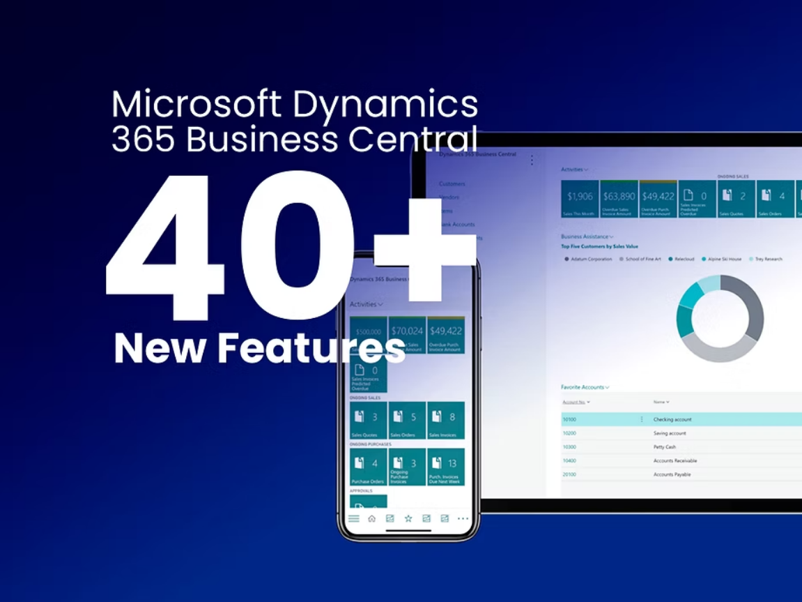 Business Central releases 40+ new features. Active user count grows 75%,